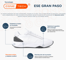 Biomecanics lány sportcipő Cone-Tech 36-40 Textil Fehér