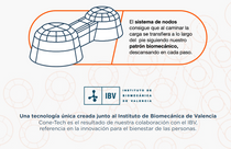 Biomecanics sportcipő lányoknak Cone-Tech 36-40 textil fekete
