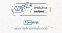 Biomecanics fiú sportcipő Cone-Tech 40-45 Napa Szürke