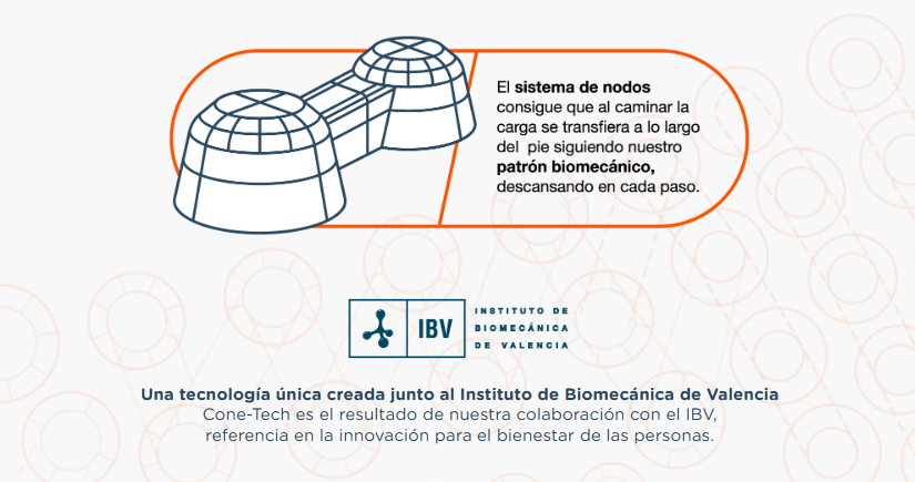 Biomecanics fiú sportcipő Cone-Tech 40-45 Napa Szürke