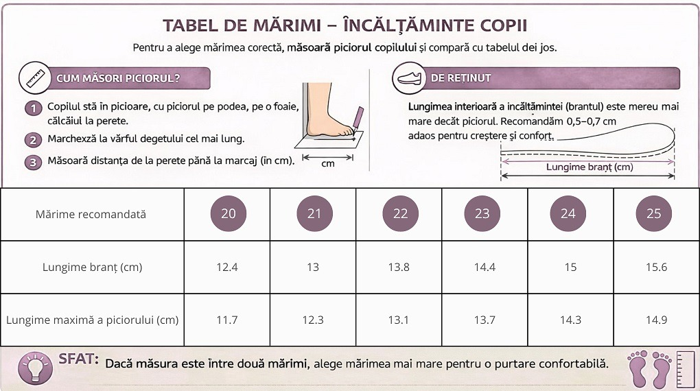 Ghid de mărimi D.D.Step fiú vászoncipő 20-25 Yellow