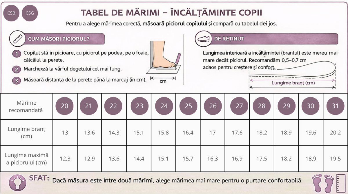 Ghid de mărimi D.D.Step fiú tornacipő 20-25, királykék