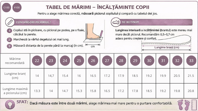 Ghid de mărimi D.D.Step fiú sportcipő textil 28-33 Dove Grey