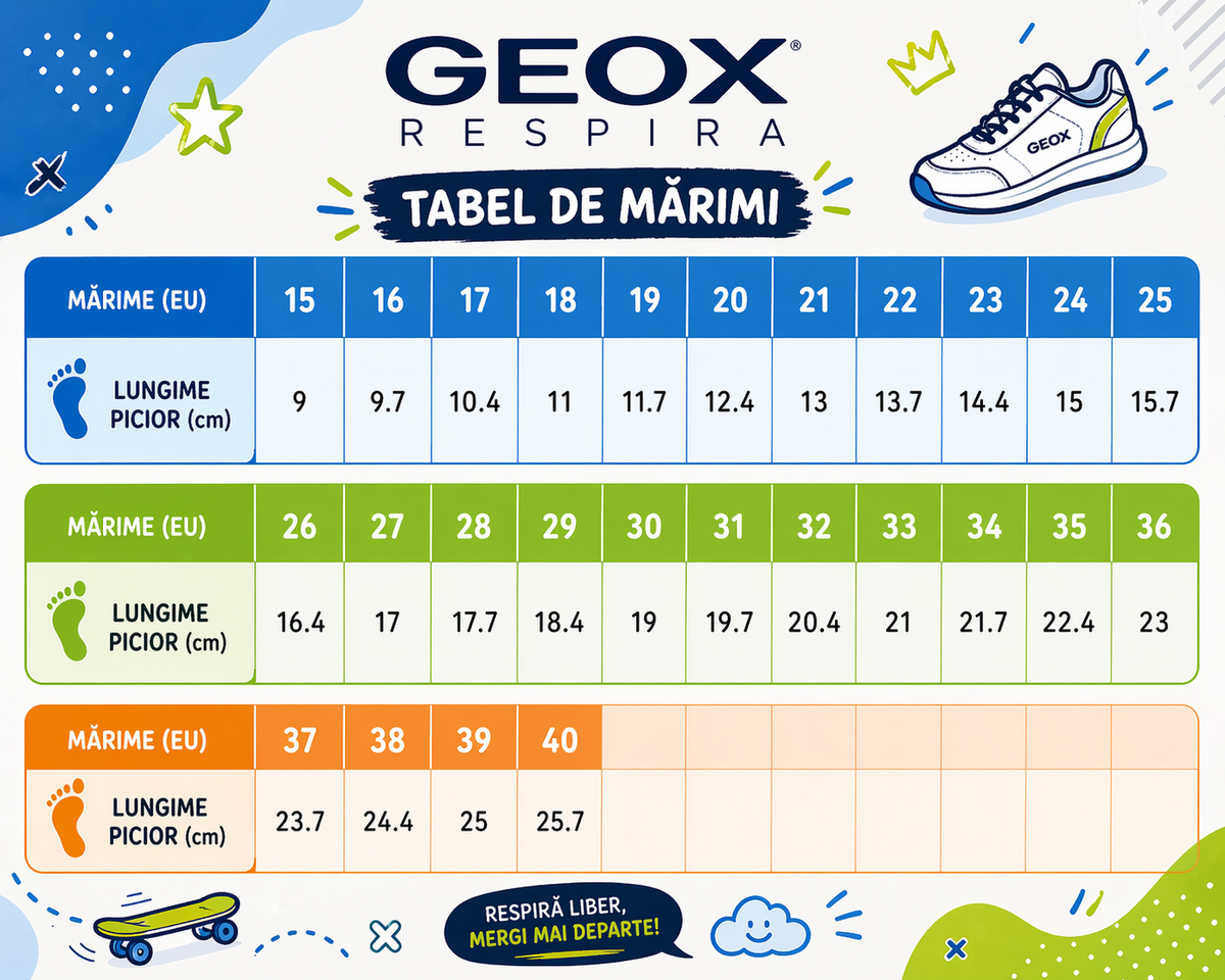 Ghid de mărimi Geox bélelt bakancs lányoknak Macchia 18-25 Whisky